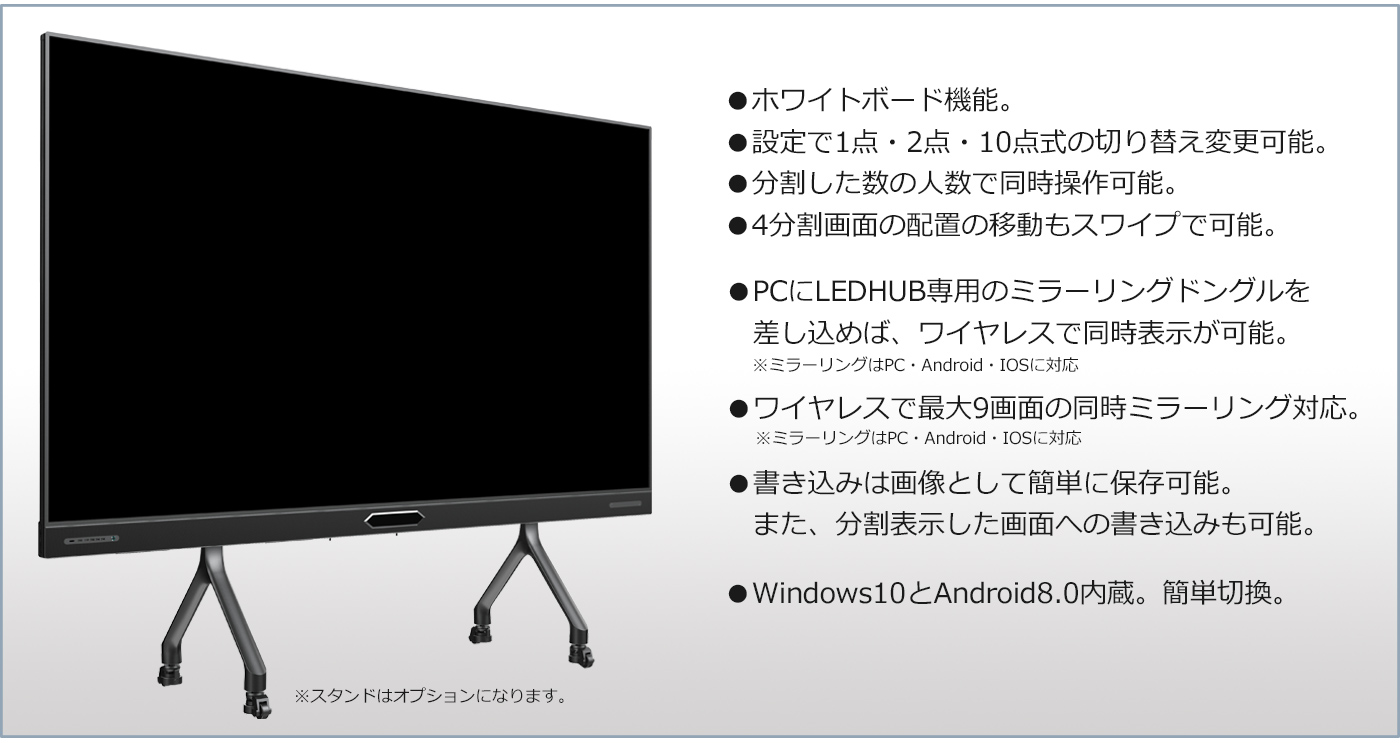 LEDHUBの機能